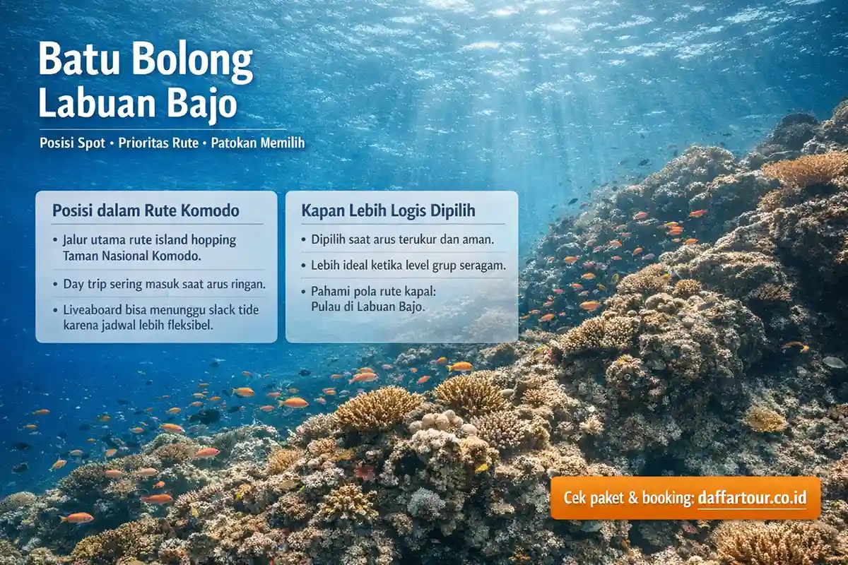 Batu Bolong Labuan Bajo