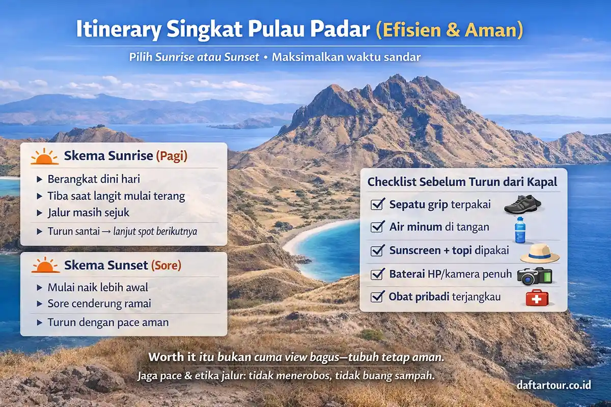 alur acara ke pulau badar