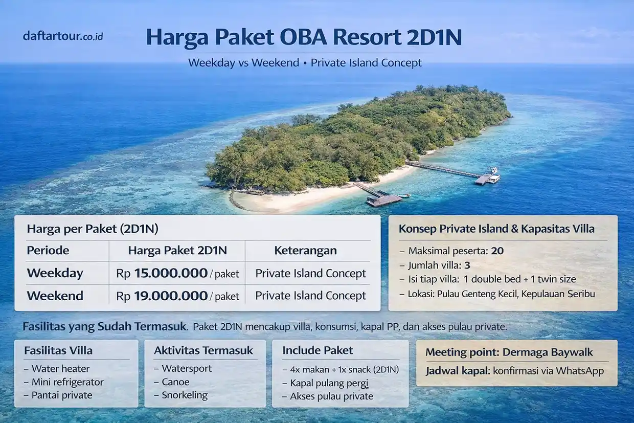 paket Oba resort 2 hari 1 malam