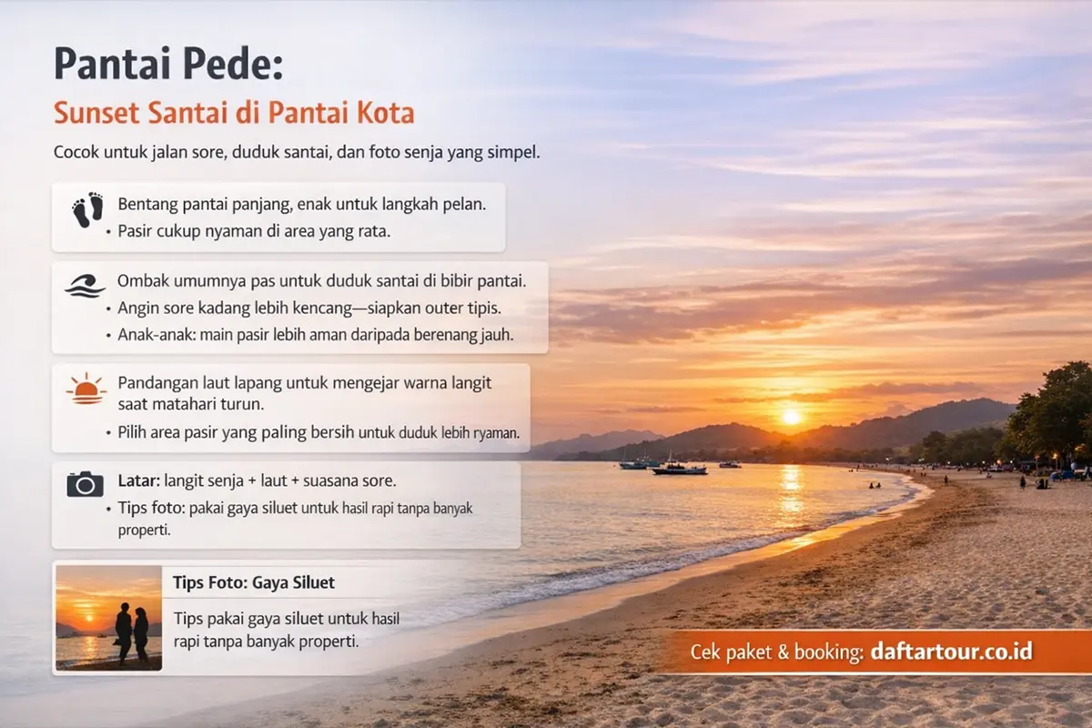 keterangan Karakter dan aktivitas pantai pede labuan Bajo