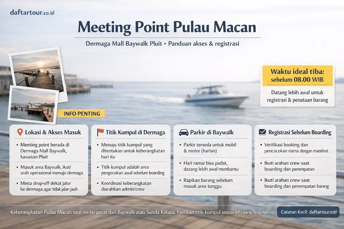 Penjelasan Lokasi Dermaga Baywalk Pluit ke Pulau Macan