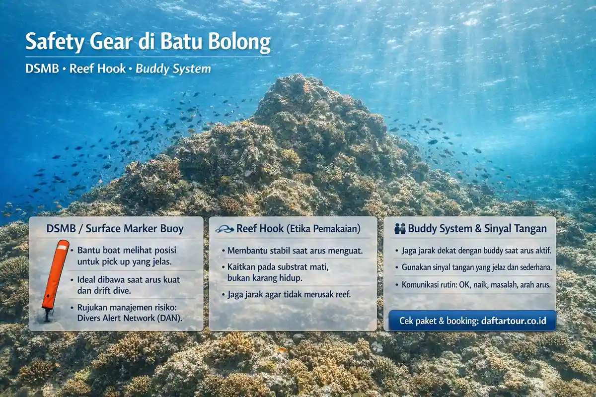 Safety Gear id Batu Bolong