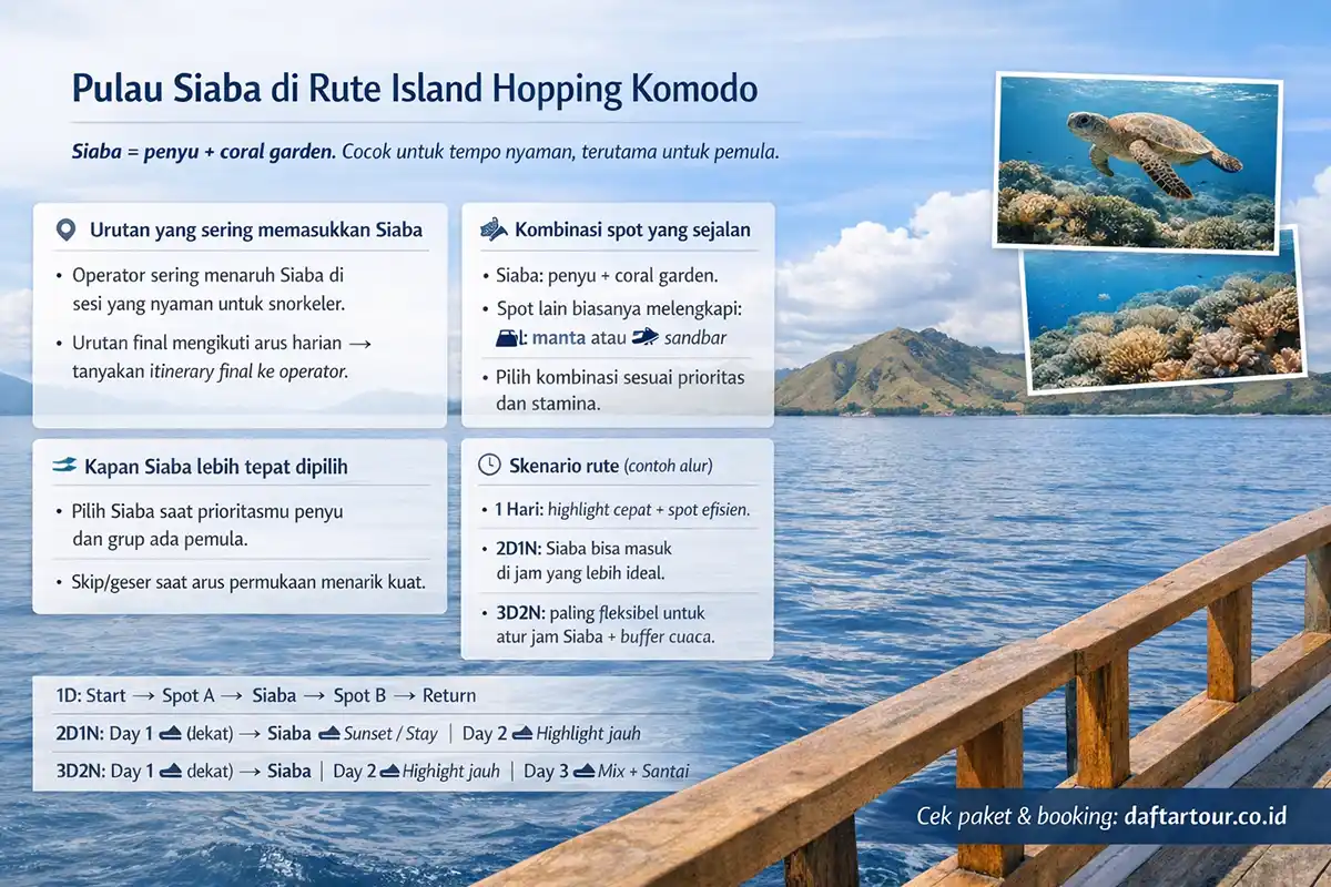 Pulau Siaba dalam Rute Island Hopping Komodo