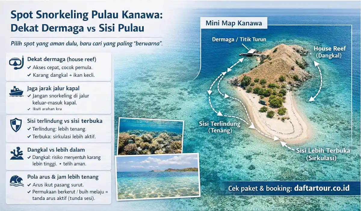 Spot Snorkeling Pulau Kanawa