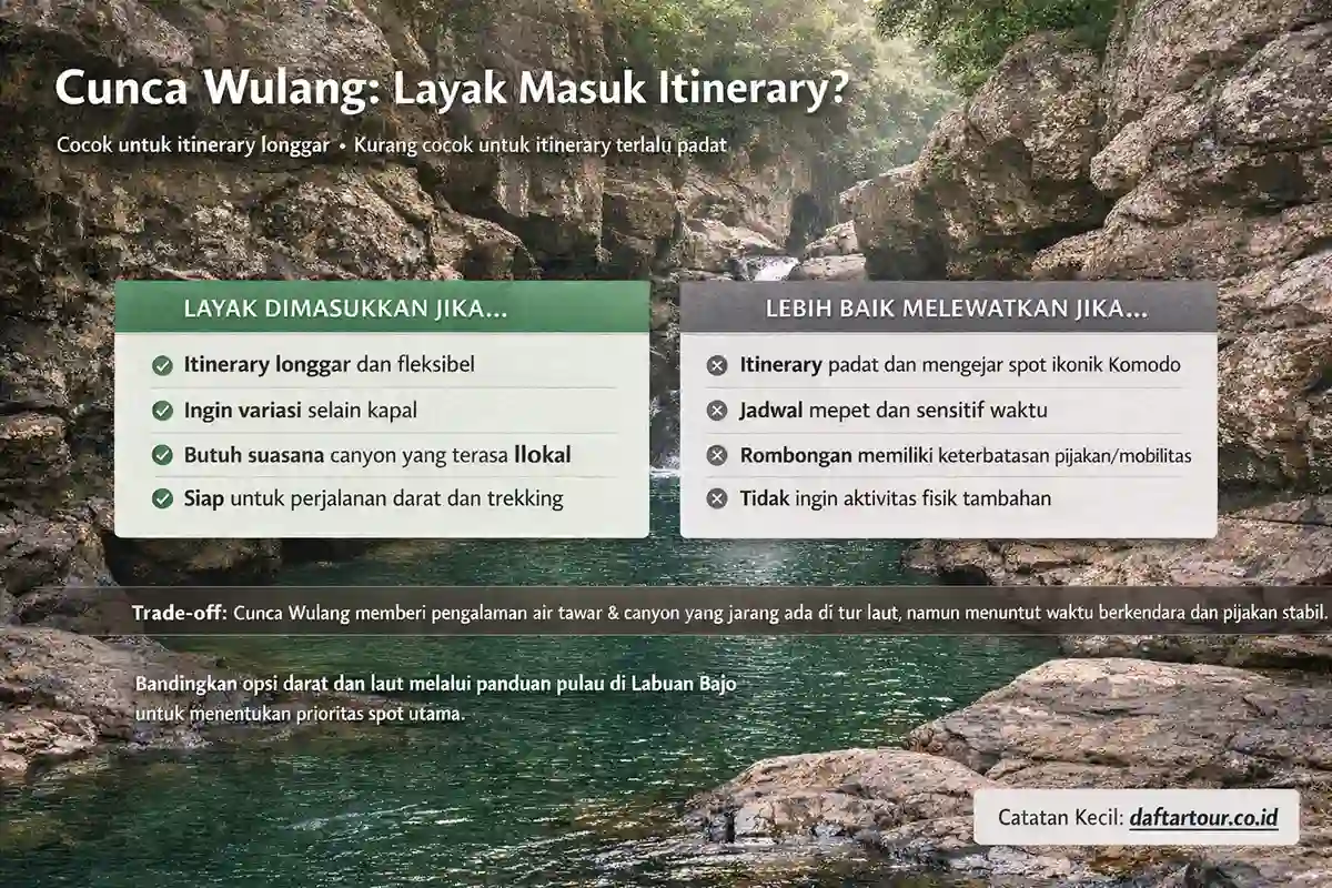 aktivitas di Cunca Wulang Labuan Bajo
