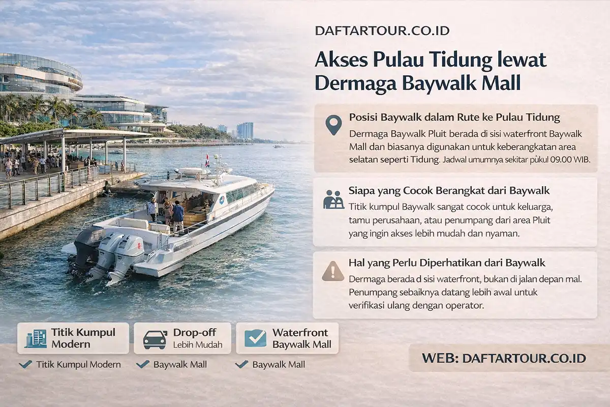 akses ke pulau tidung dari Dermaga Baywalk Mall