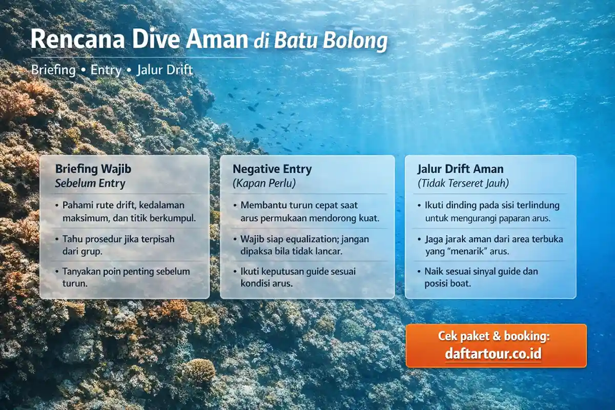 Rangkaian ALur aman mengunjungi bato bolong Labuan Bajo