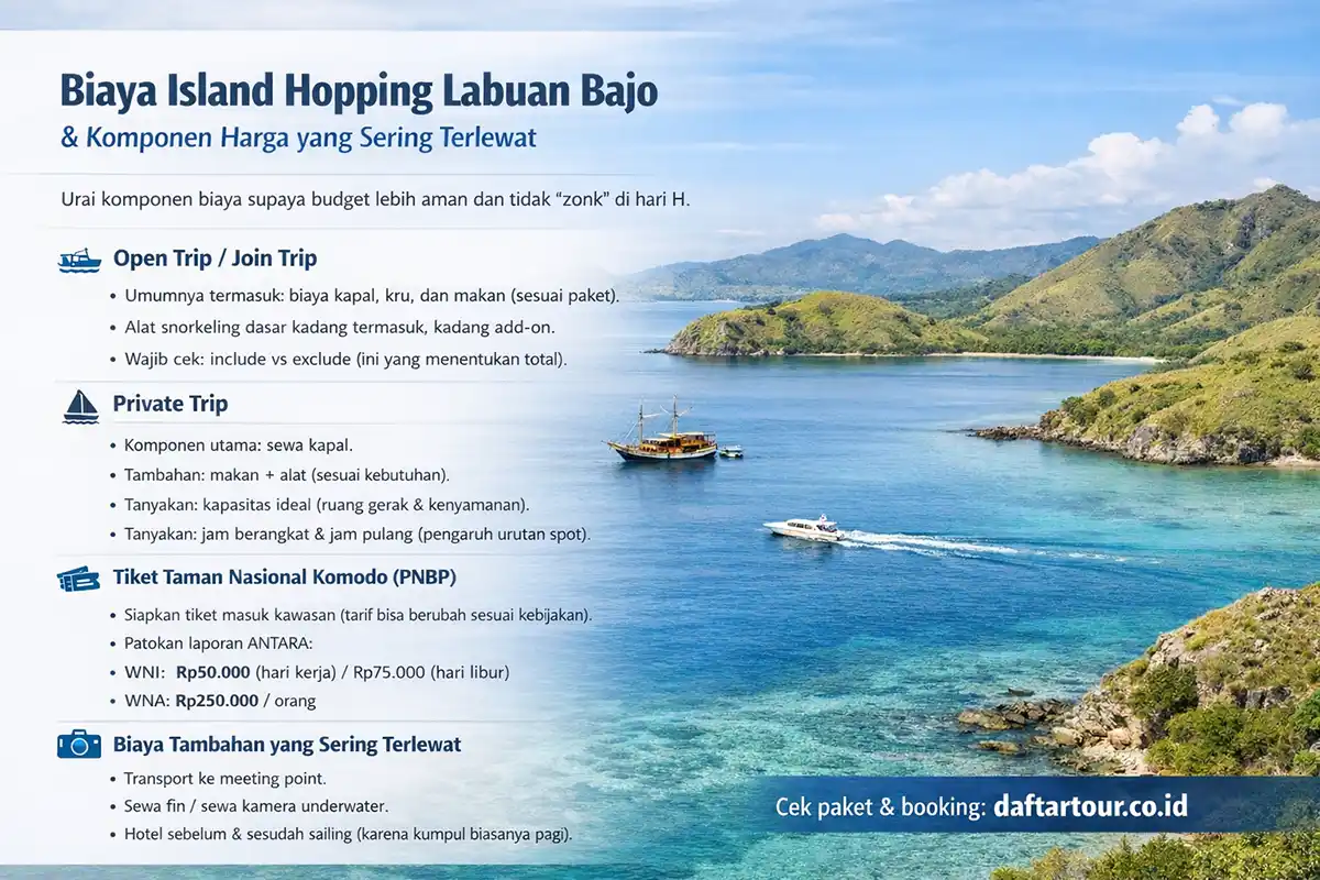 biaya jelajah pulau - pulau di labuan bajo