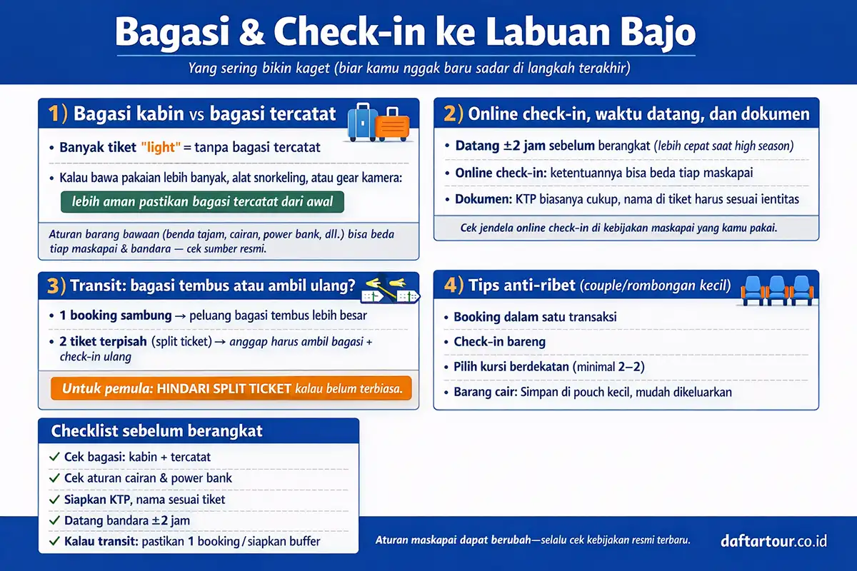 cara ke labuan baco saat cek in bagasi