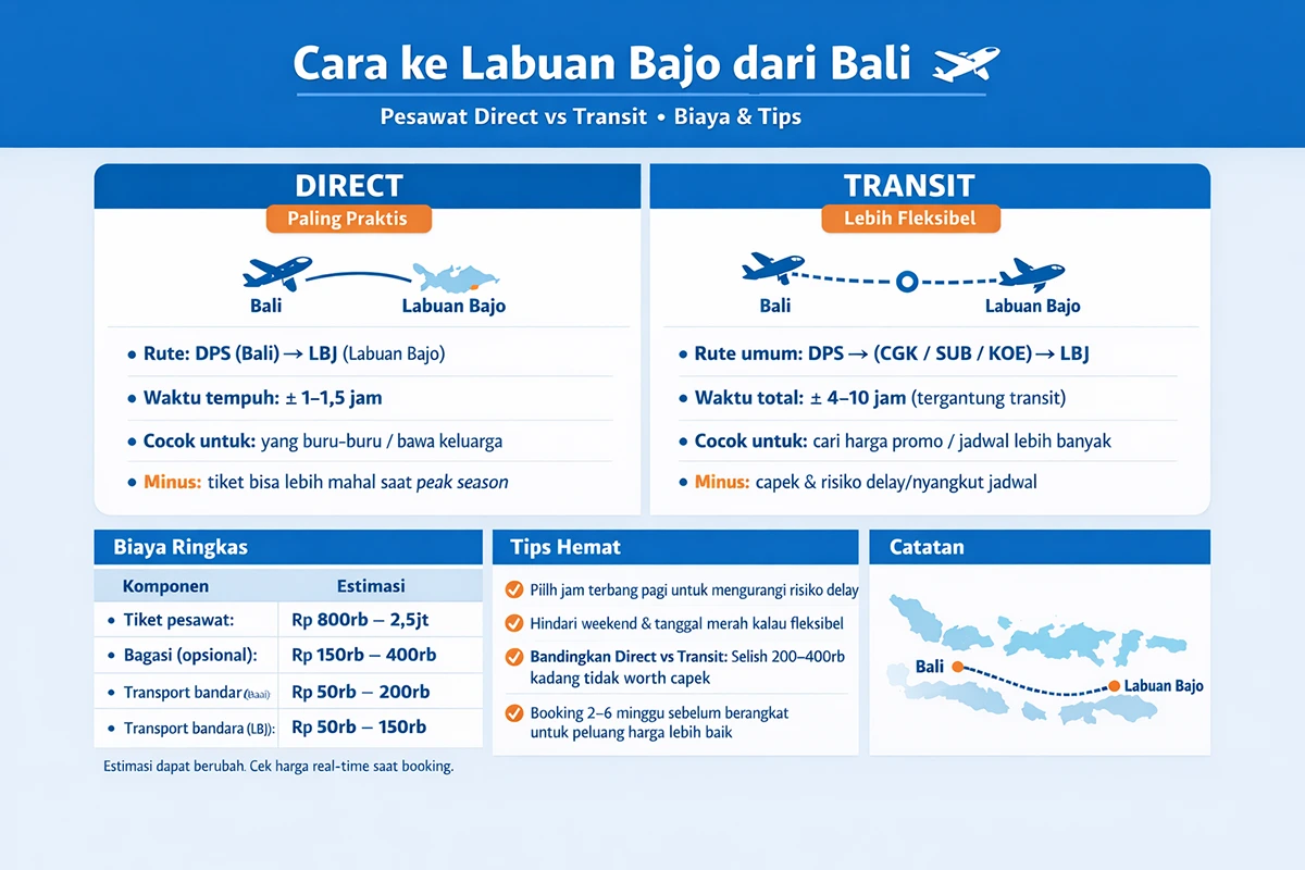 cara ke labuan bajo dari bali