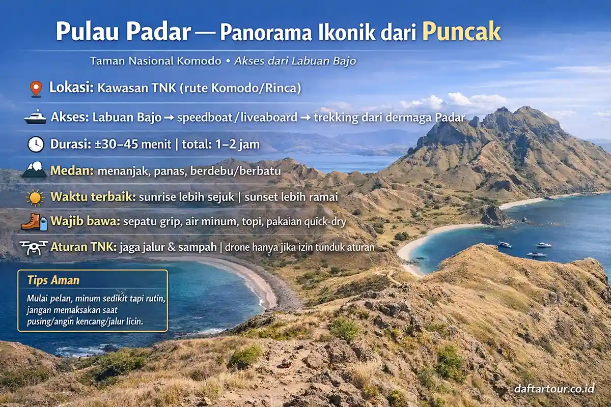 pulau padar 