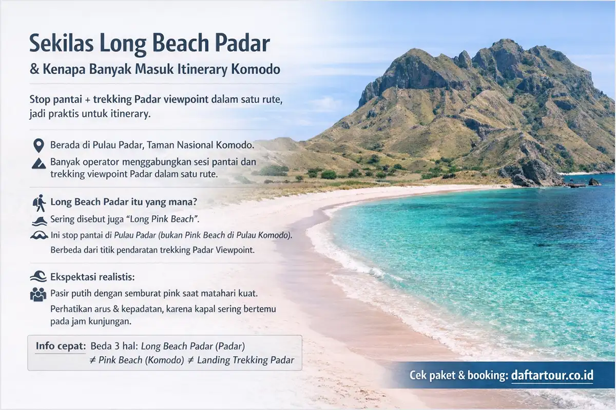 foto penjelasan sekilas tentang Long Beach Padar