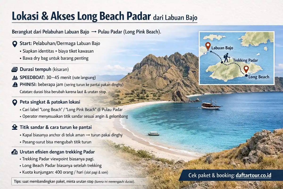 Lokasi dan Akses Long Beach Padar