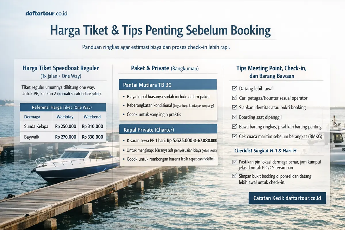 harga tiket kapal ke pulau putri