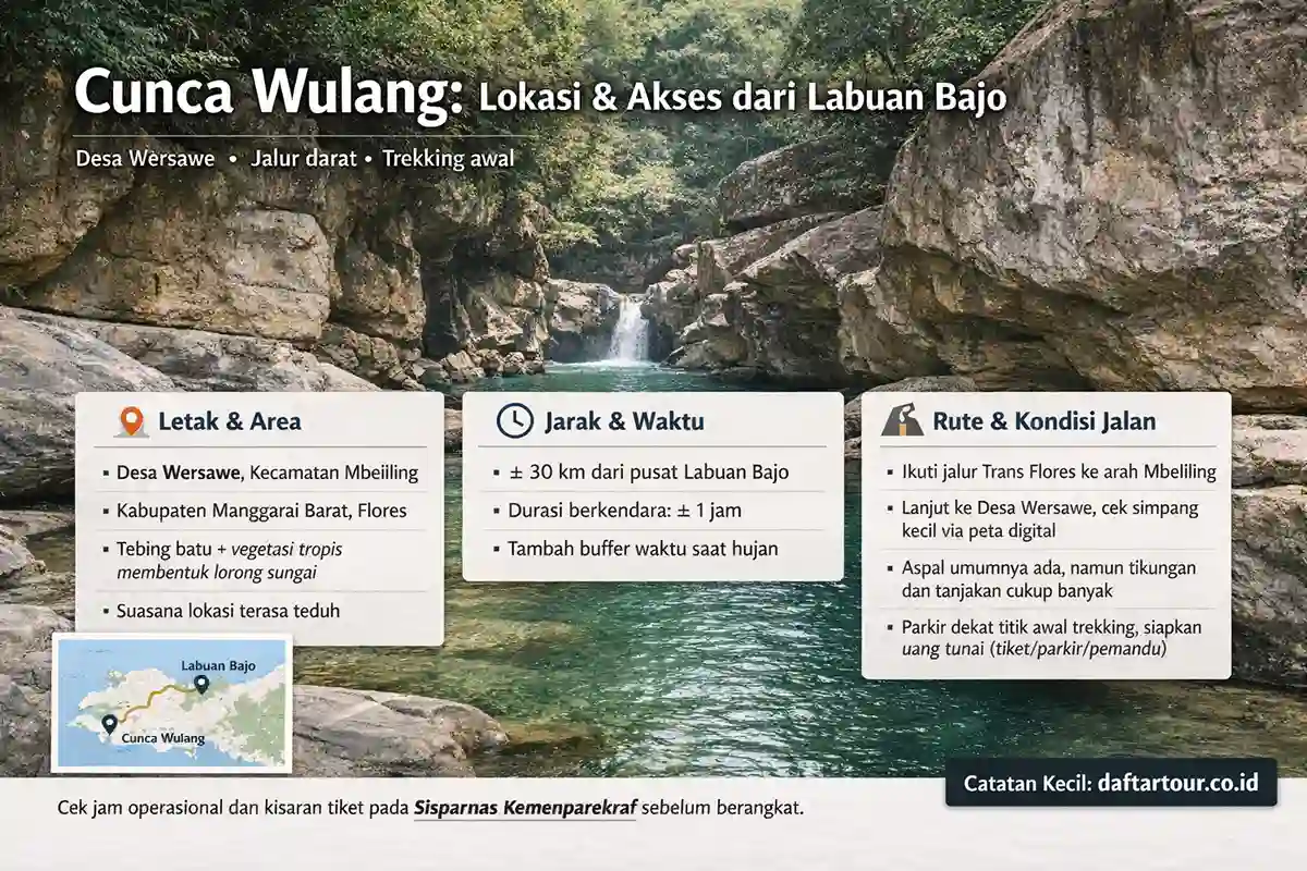 lokasi Cunca Wulang Labuan Bajo