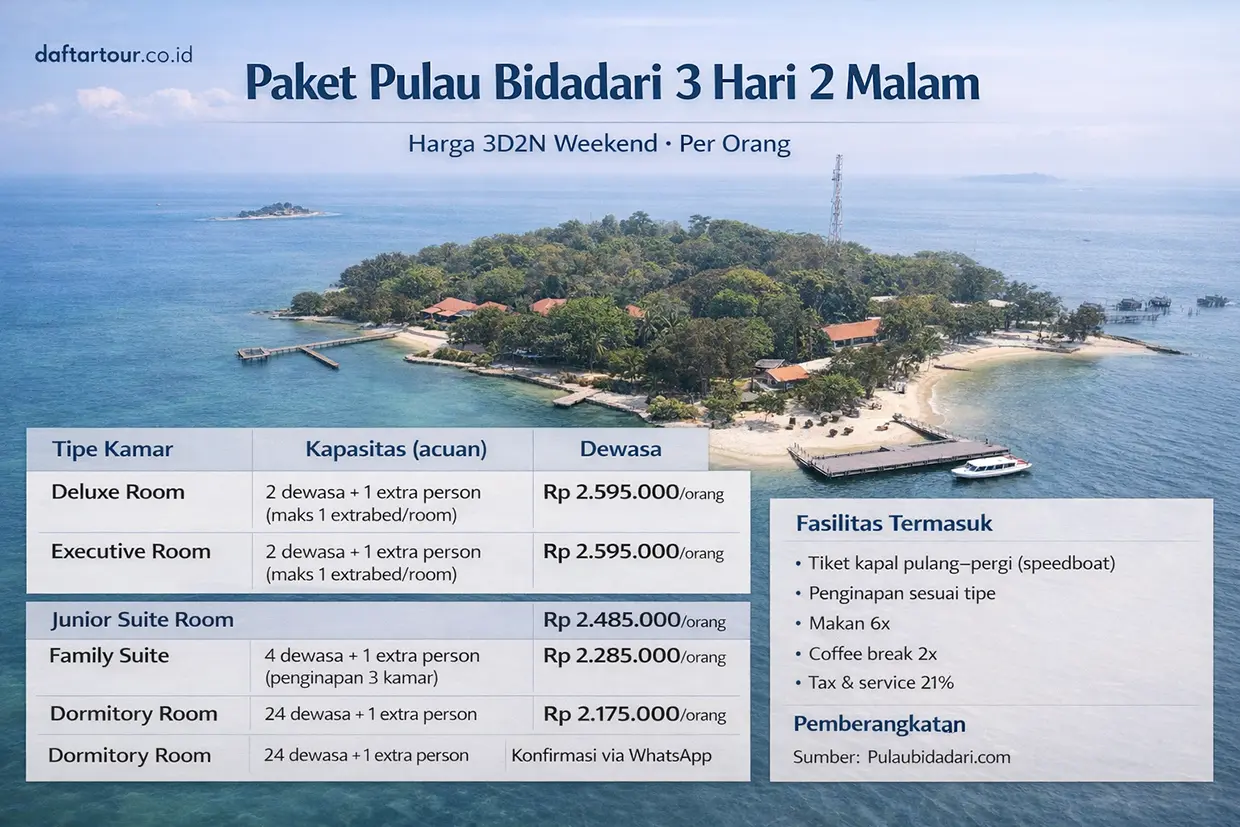 paket Pulau Bidadari 3D 2N weekend
