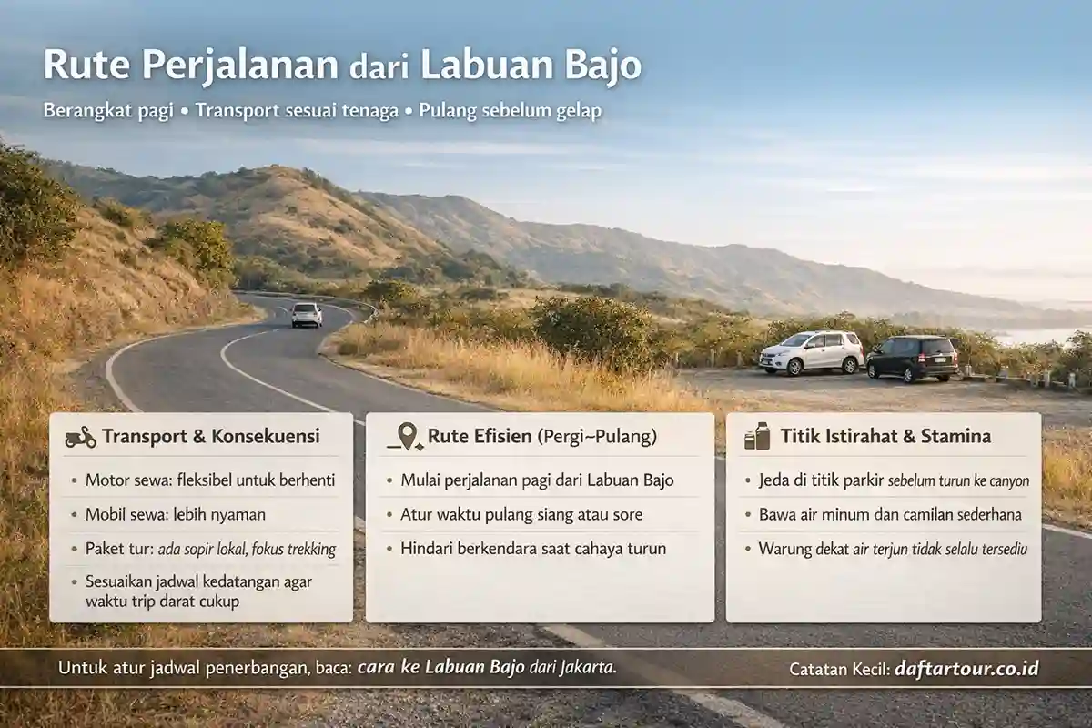 rute ke Cunca Wulang Labuan Bajo