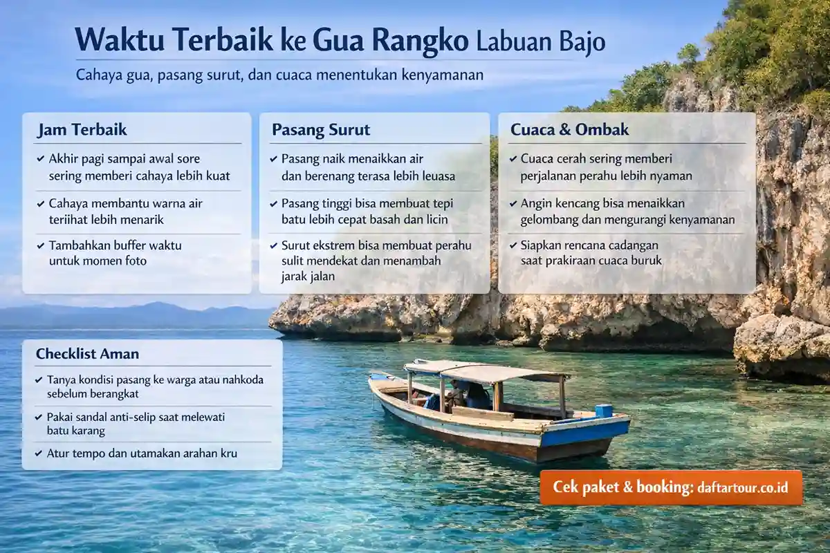 waktu terbaik ke gua rangko labuan bajo