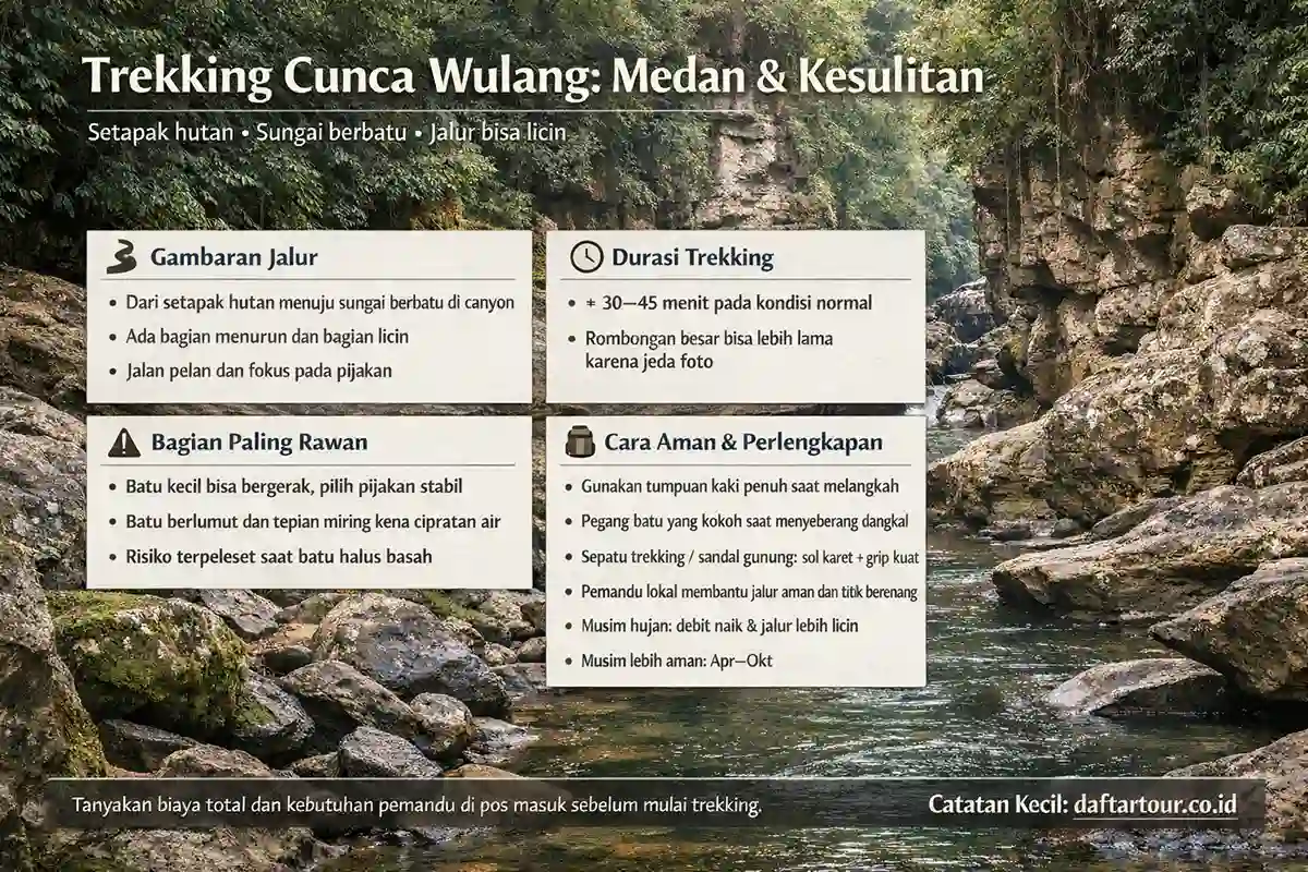 kodisi treking Cunca Wulang Labuan Bajo